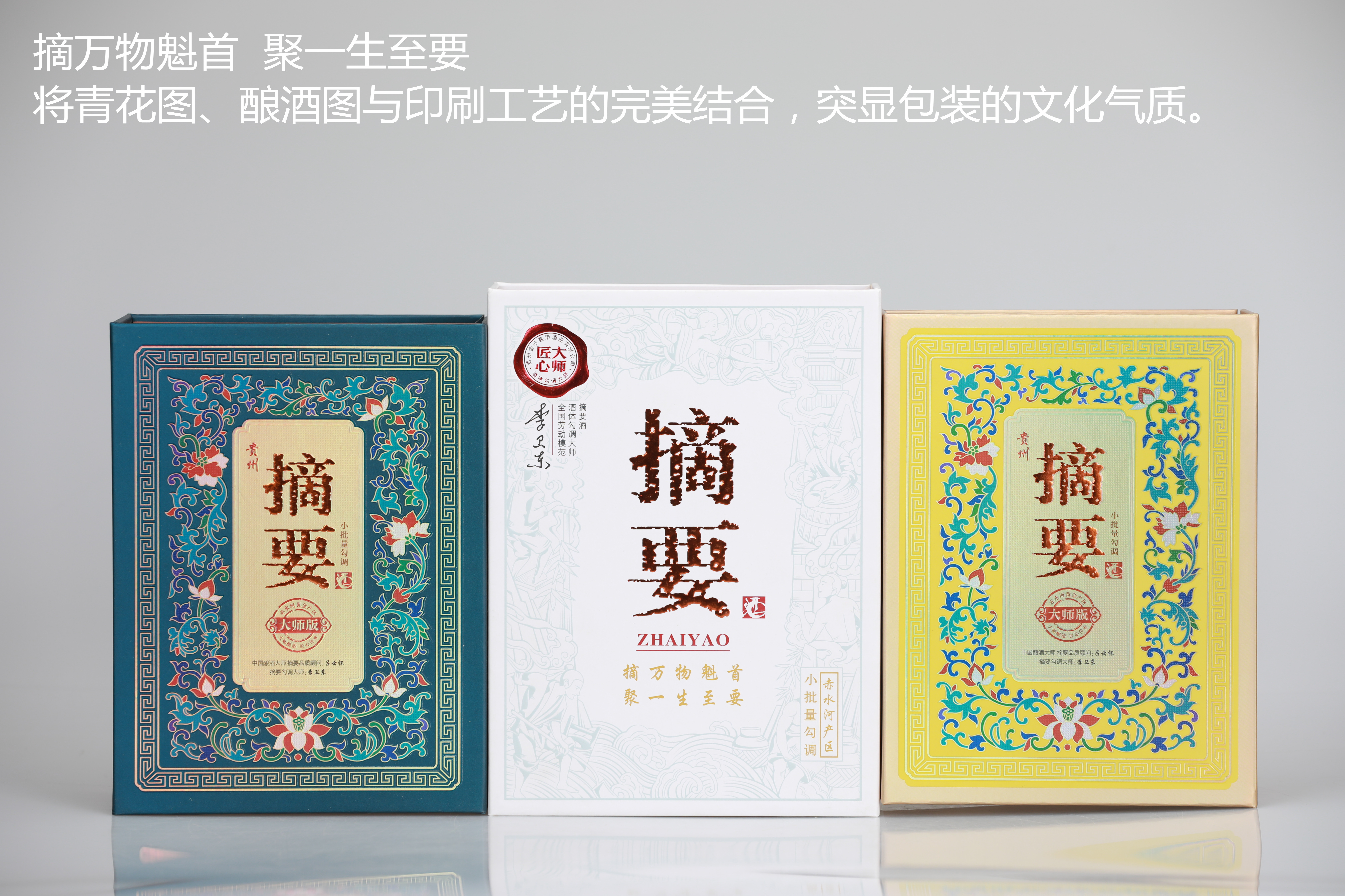  貴州金沙—摘要系列